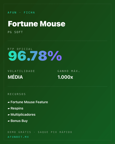 Ficha técnica de Fortune Mouse: RTP, volatilidad y ganancia máxima en Afun