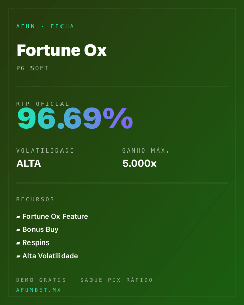 Ficha técnica de Fortune Ox: RTP, volatilidad y ganancia máxima en Afun